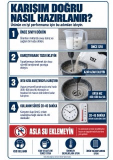 Mikro beton infografiği M3-02
