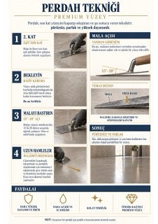 Mikro beton infografiği M3-07