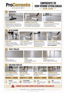 Mikro beton infografiği M3-08