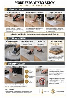 Mikro beton infografiği M4-05