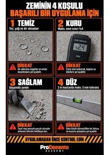 Mikro beton infografiği M2-01