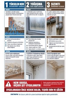Mikro beton infografiği M2-04