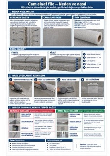 Mikro beton infografiği M2-06