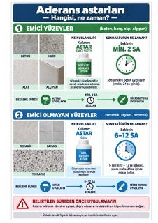 Mikro beton infografiği M2-07