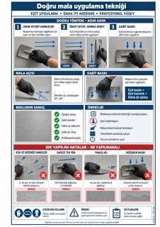 Mikro beton infografiği M3-03