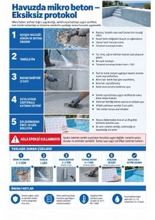 Mikro beton infografiği M4-04