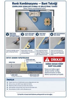 Mikro beton infografiği M5-05